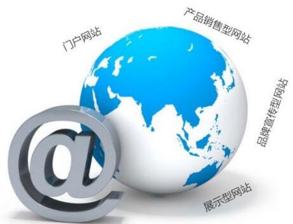 祁�外贸B2B网站Stripe/PayPal支付集成：安全合规的跨境收款方案